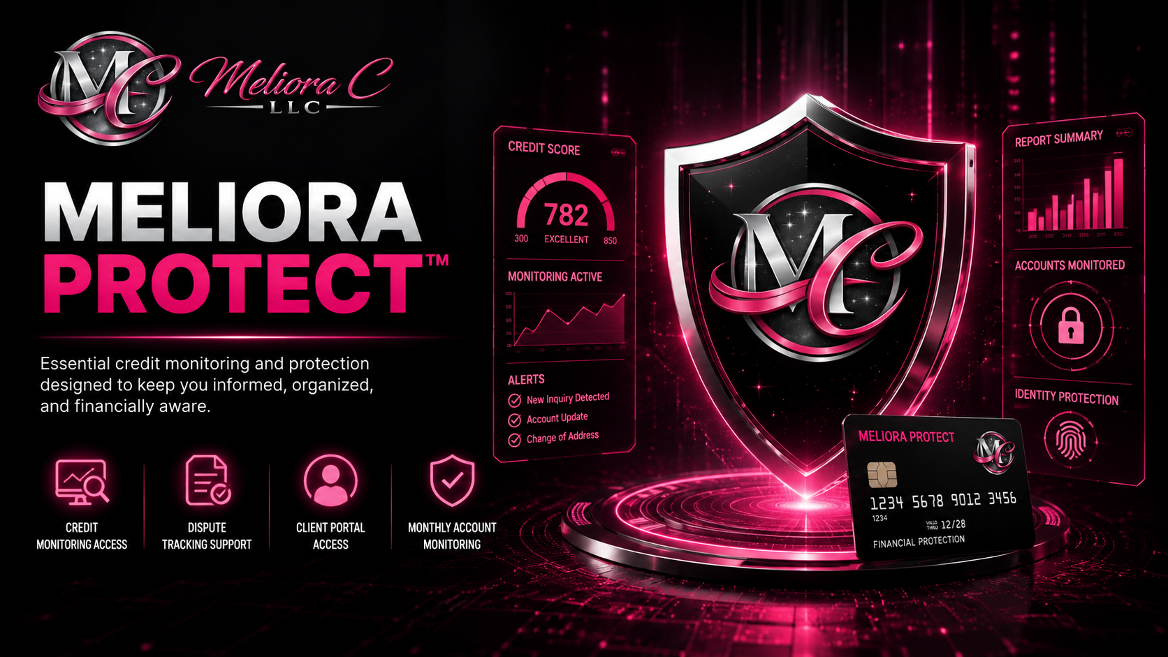 Meliora Protect