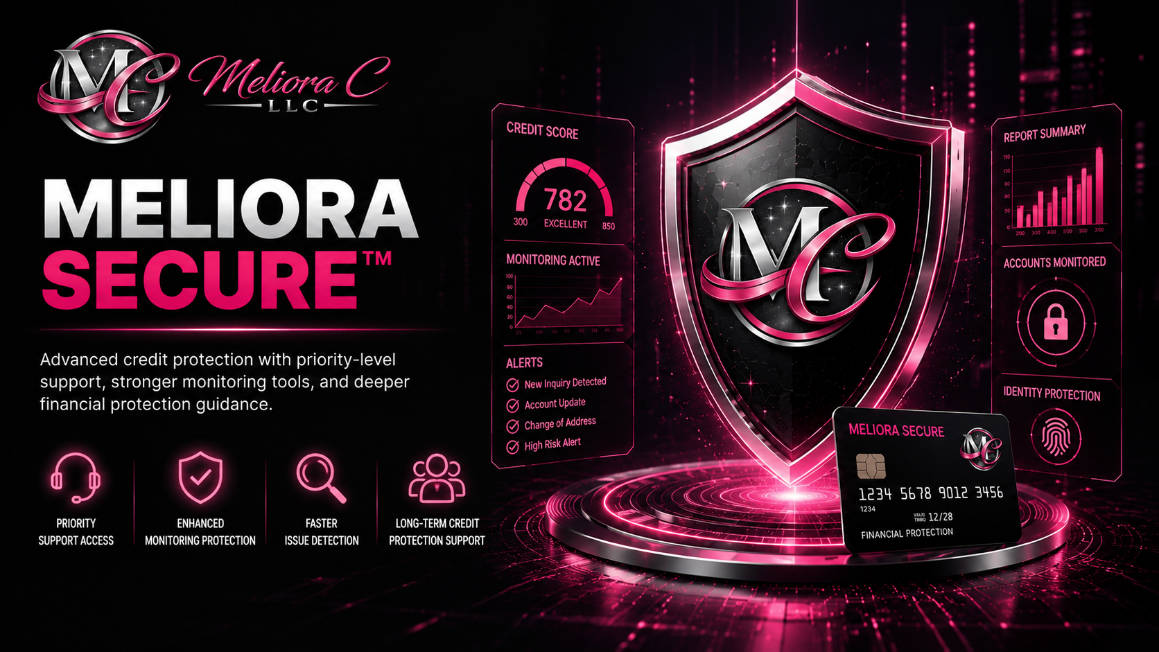 Meliora Secure