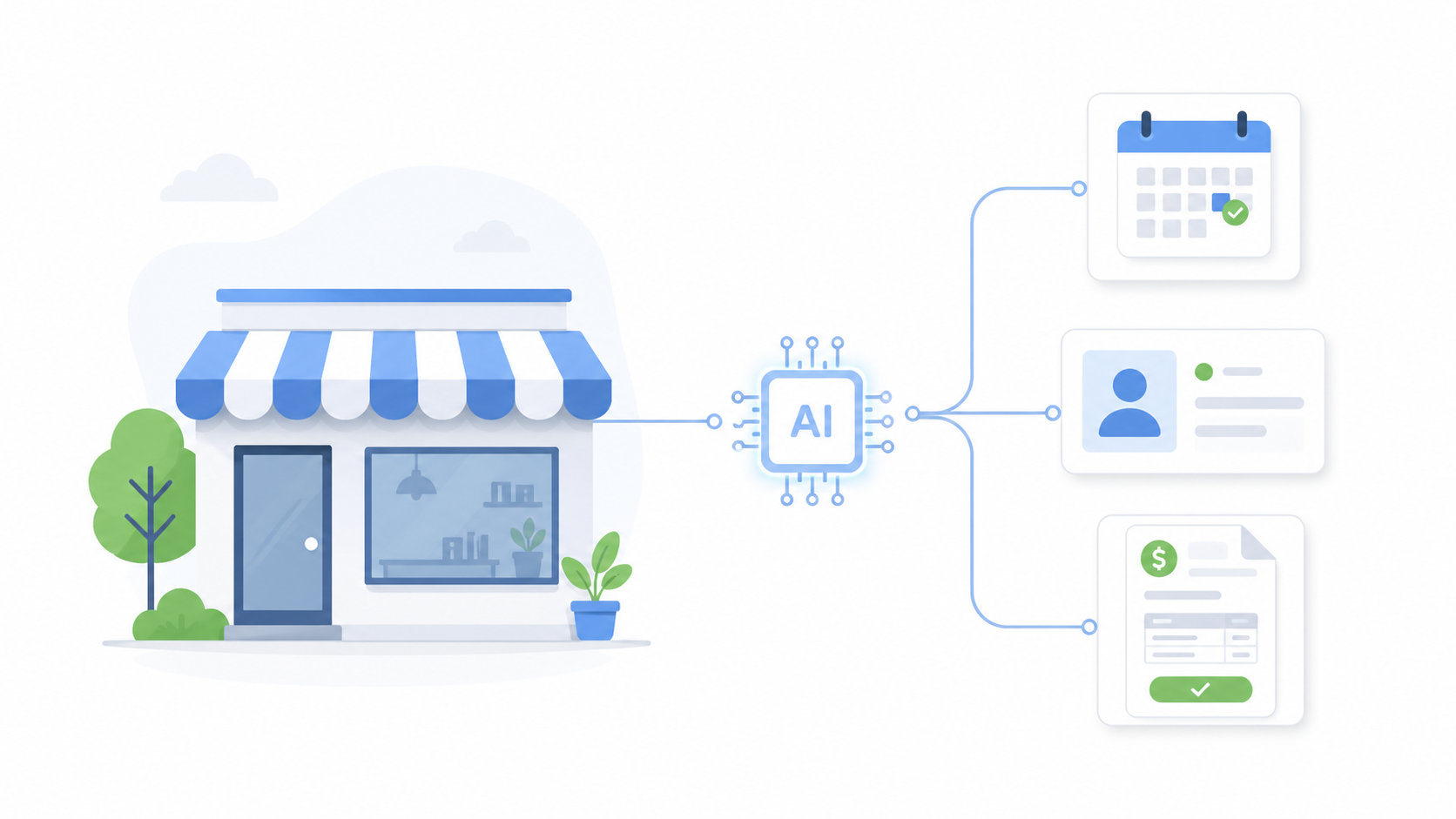 AI Automation for Small Business in 2026
