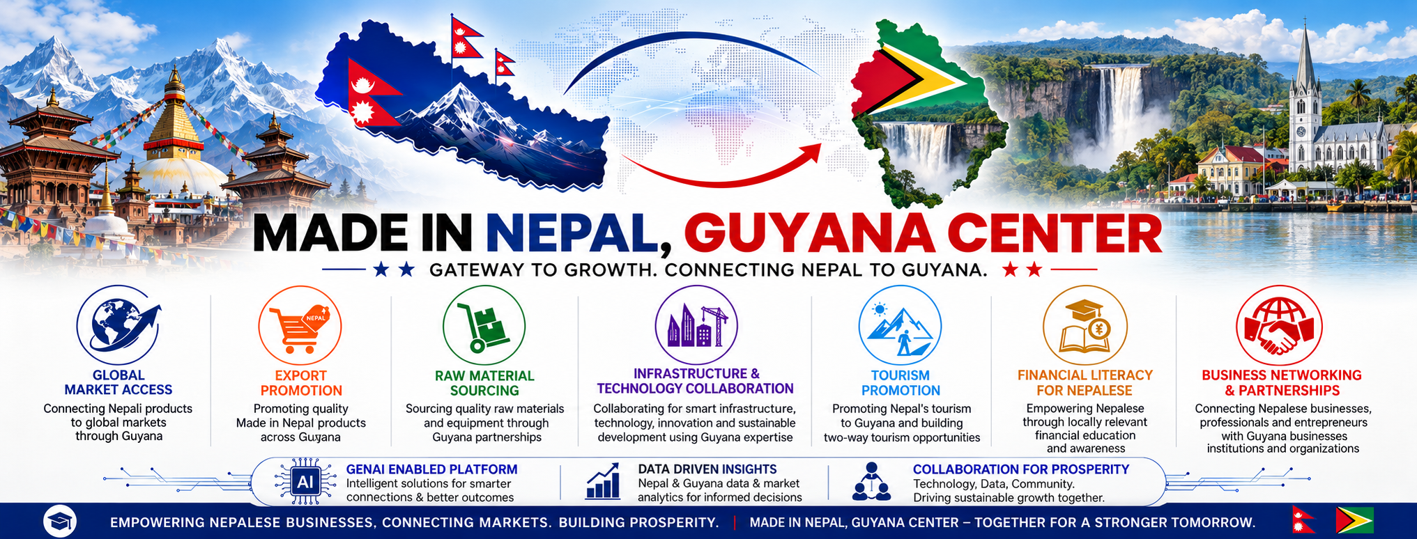 Made in Nepal, Guyana Center cover artwork