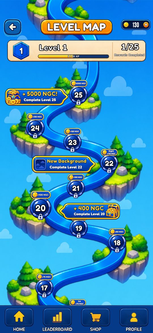 Level map