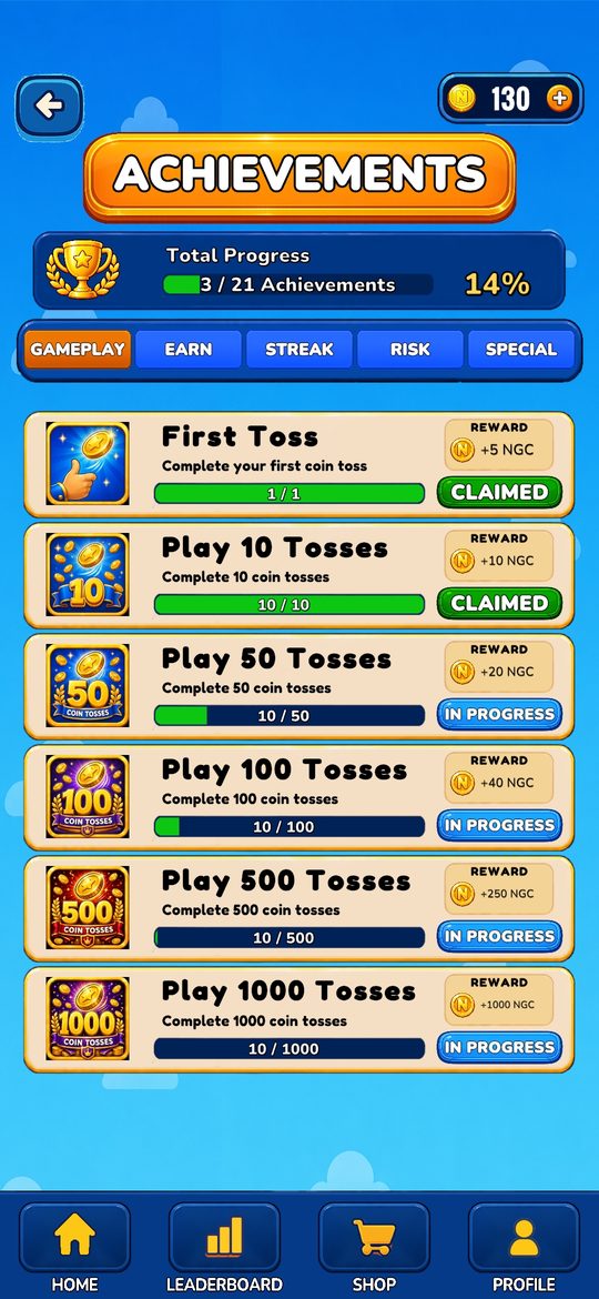 Achievements