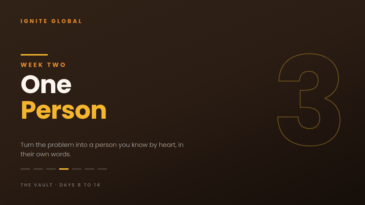 Module 3, One Person