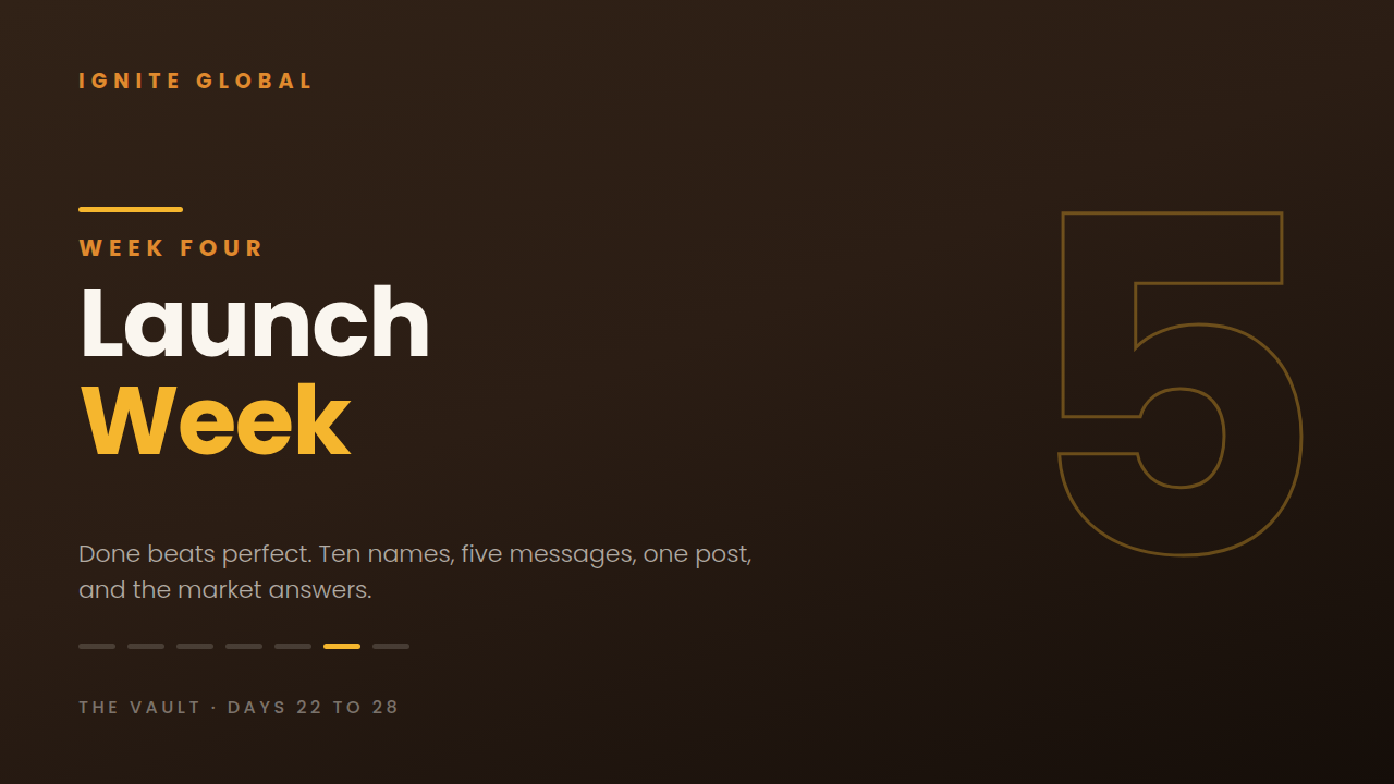 Module 5, Launch Week
