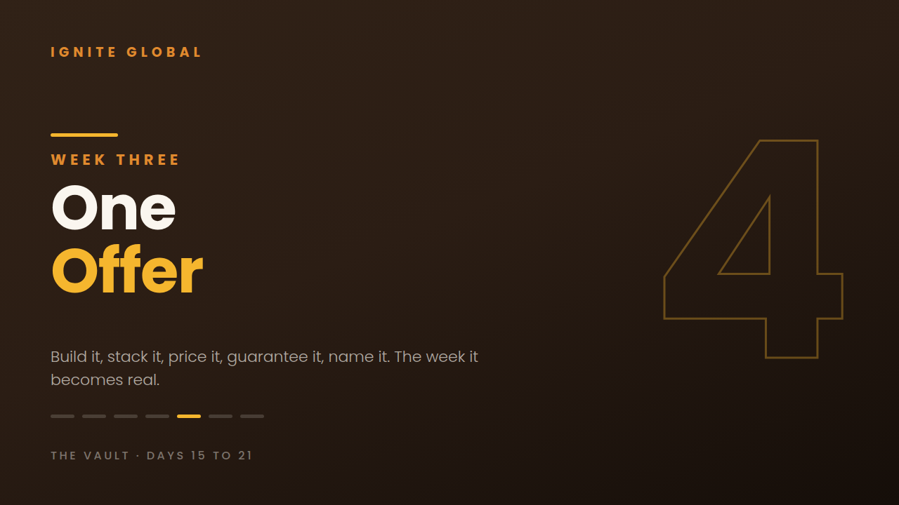 Module 4, One Offer