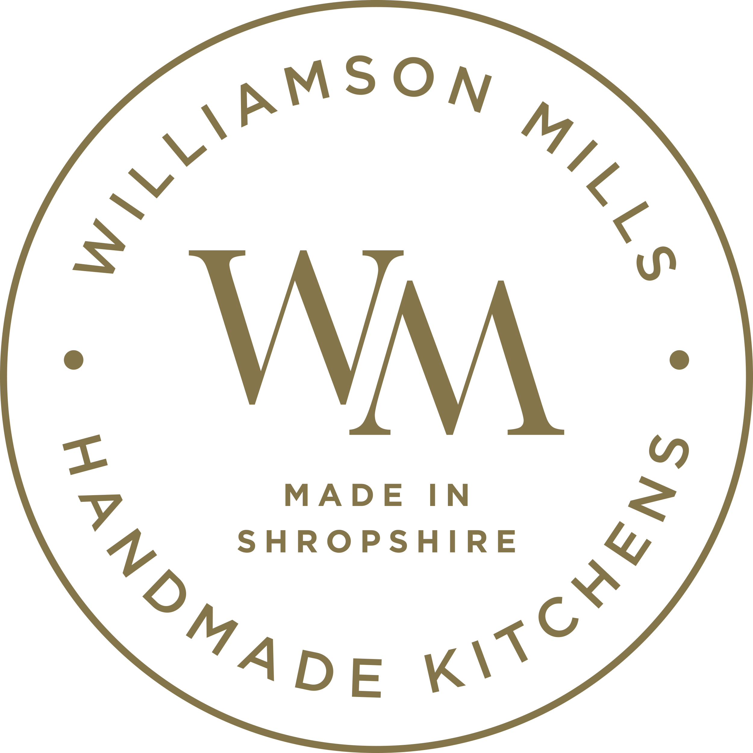 Kitchen business client logo