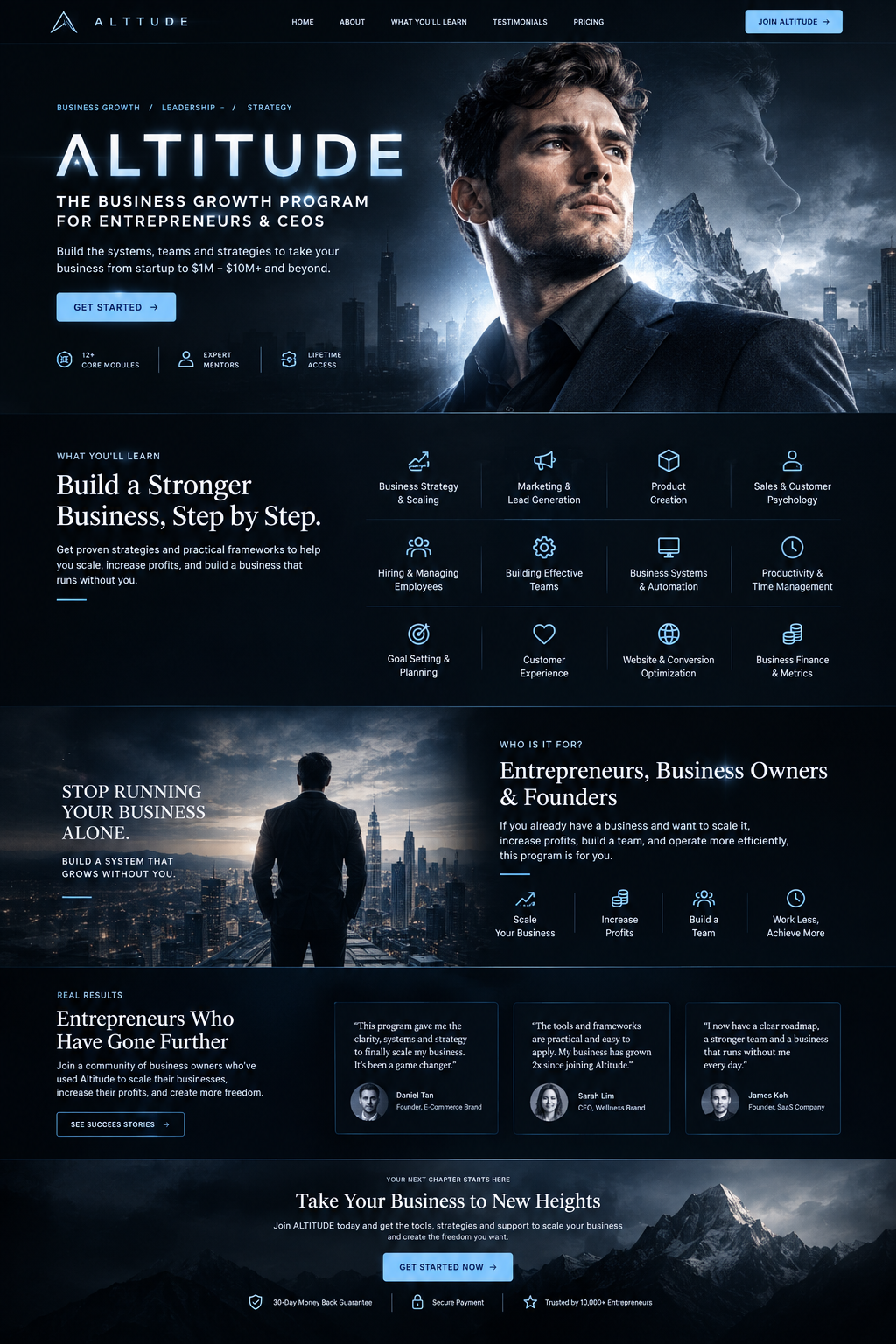 Business Growth & Scaling Program, Funnels