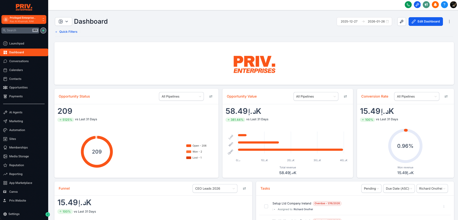Priv CRM intelligent automation dashboard developed by Richard Onofrei