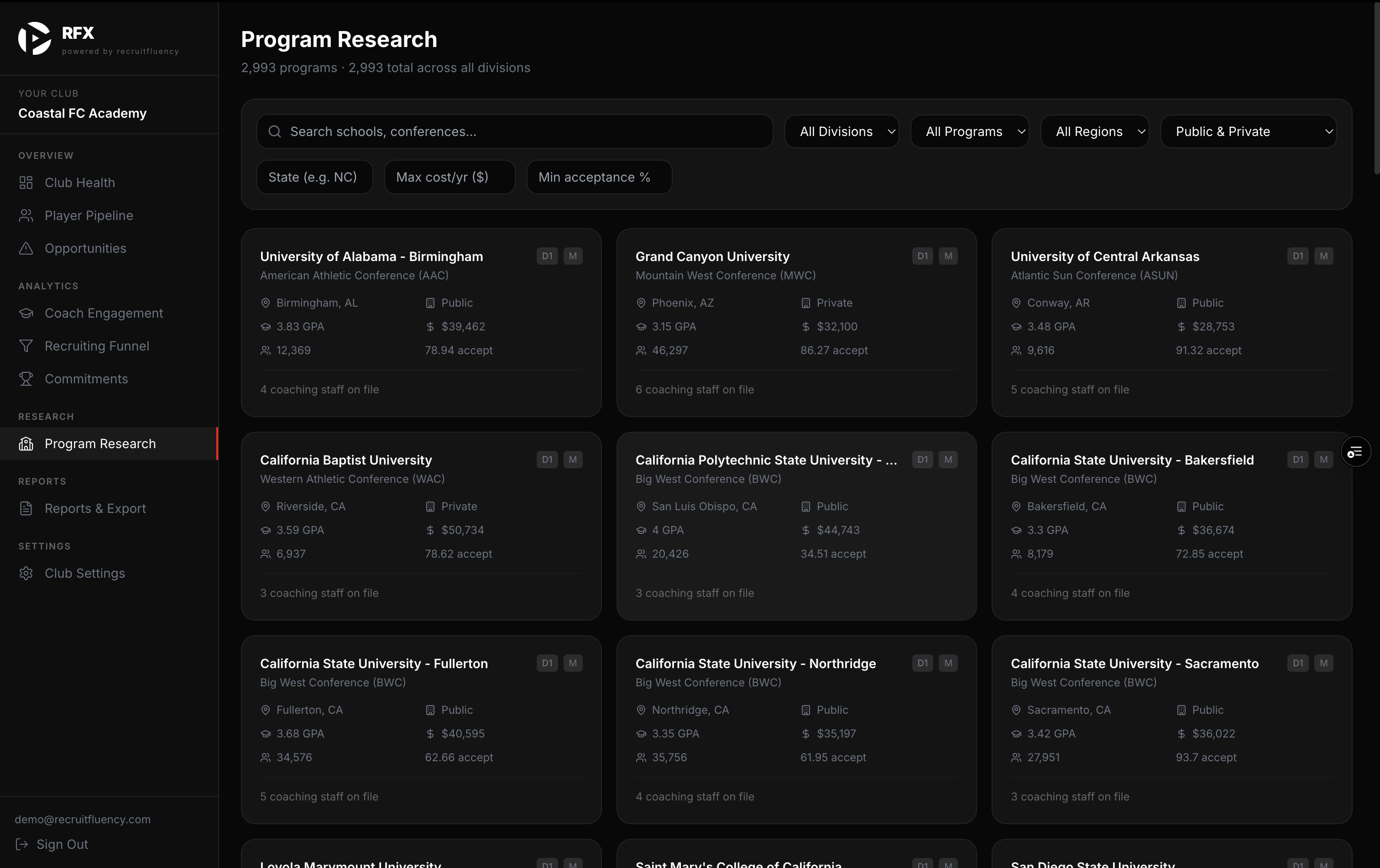 RFX club dashboard — Program Research
