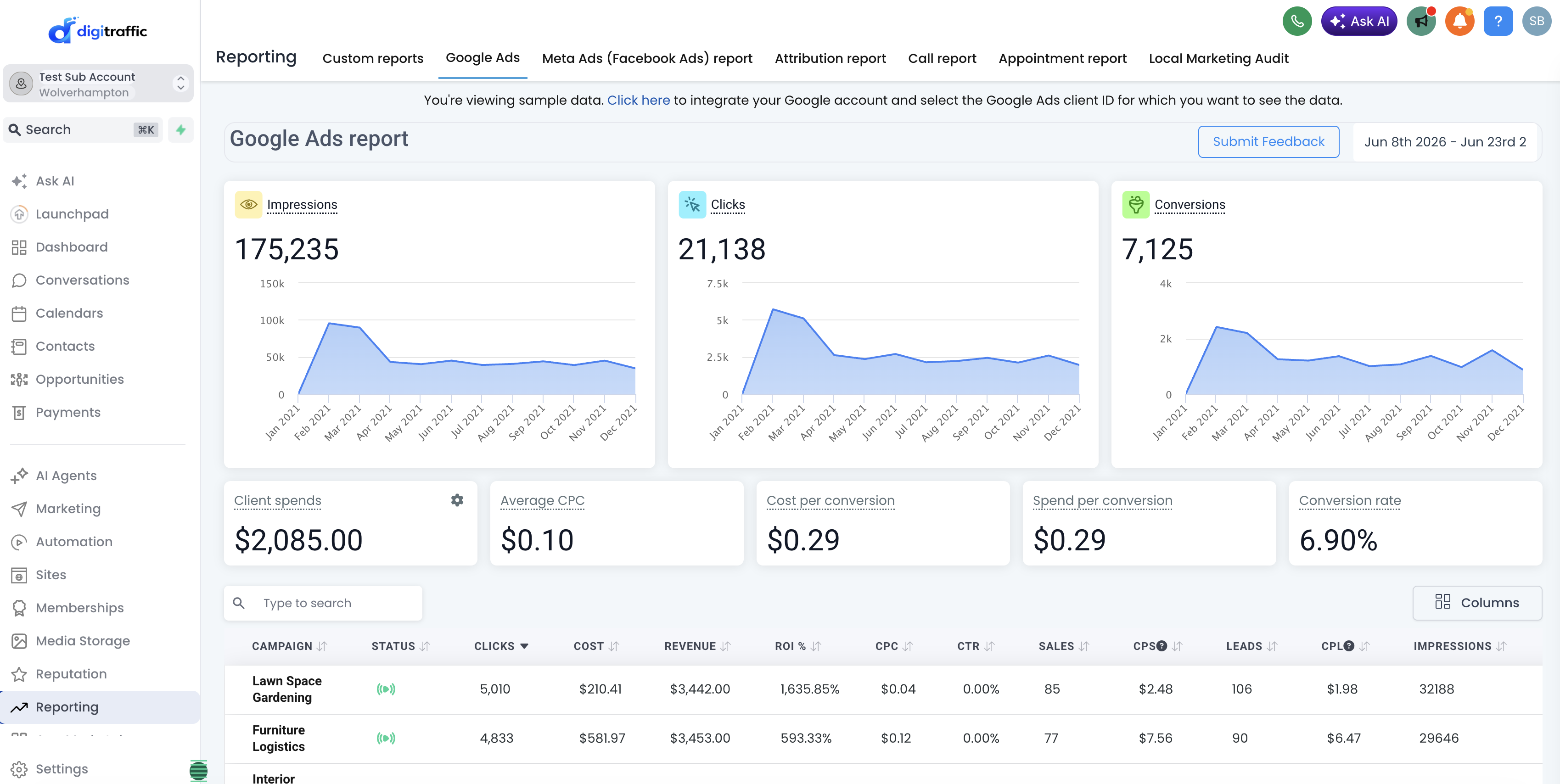 Reports and analytics