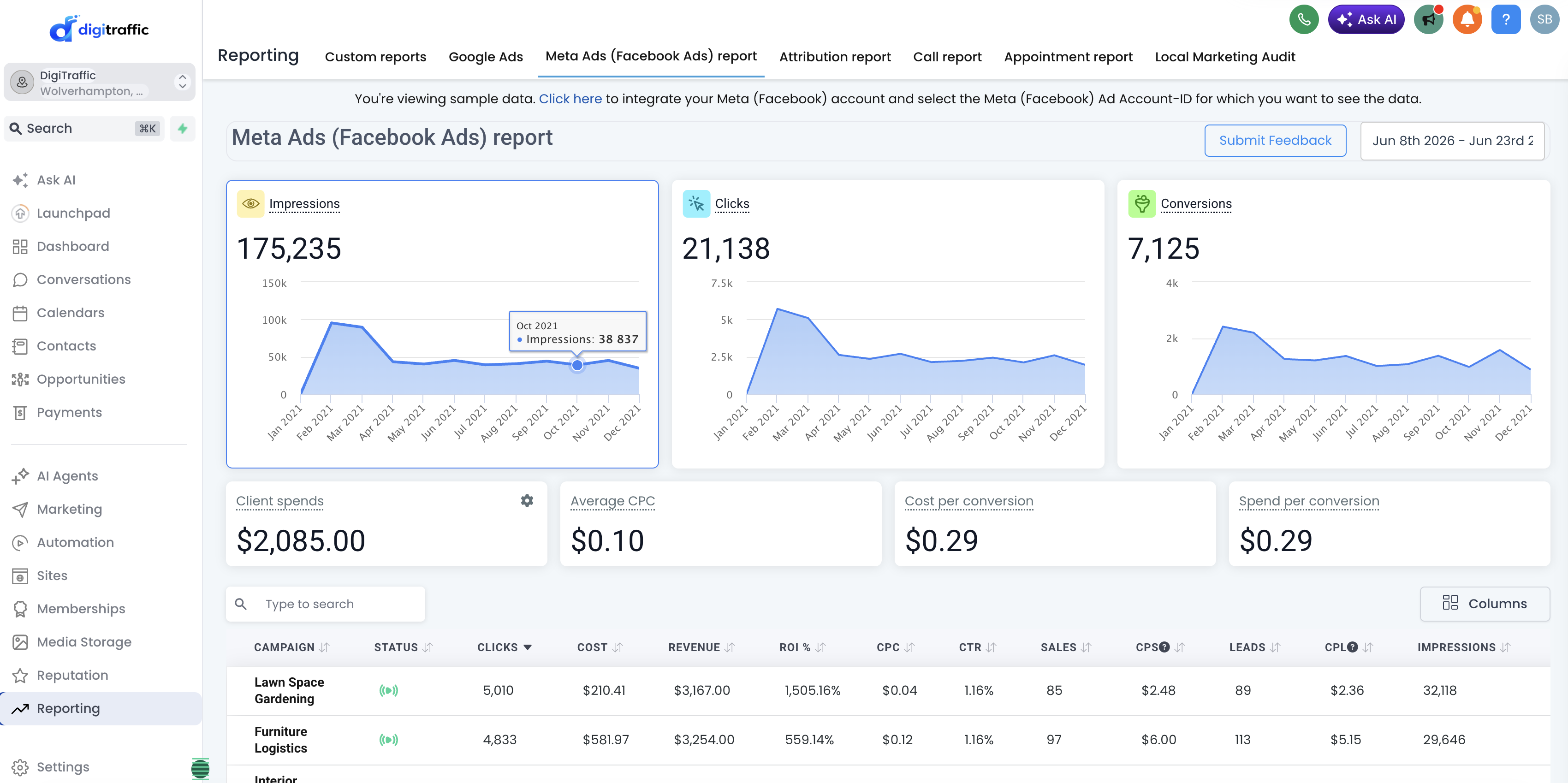 Live Facebook ad reporting inside your CRM