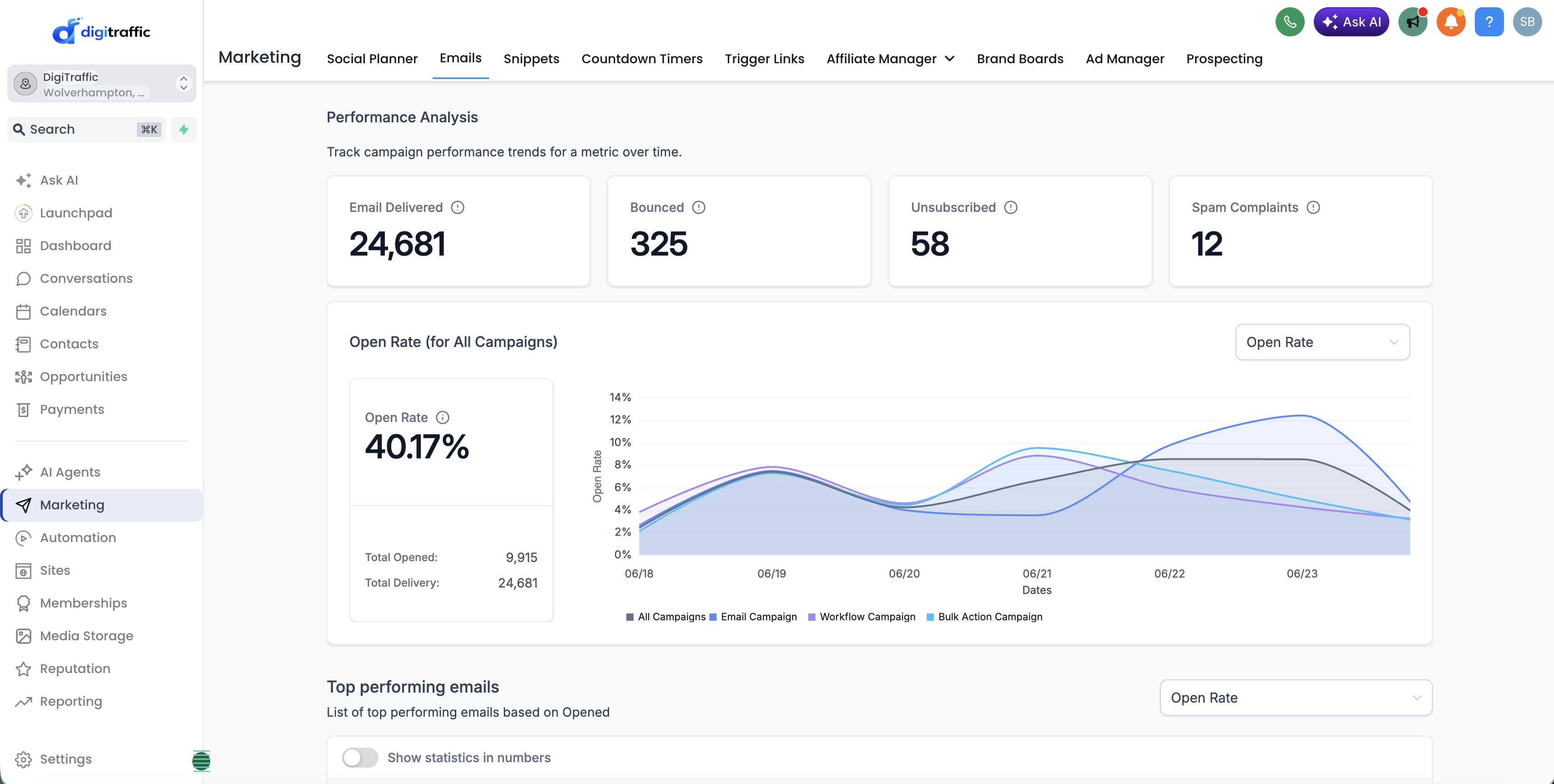 Email Marketing