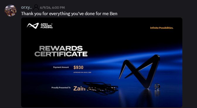 Lions Den member's Apex rewards certificate with a thank-you message to Ben