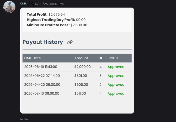 Four approved payouts, GB
