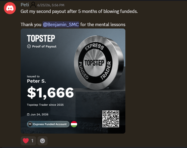 Topstep payout, $1,666, Peter S.