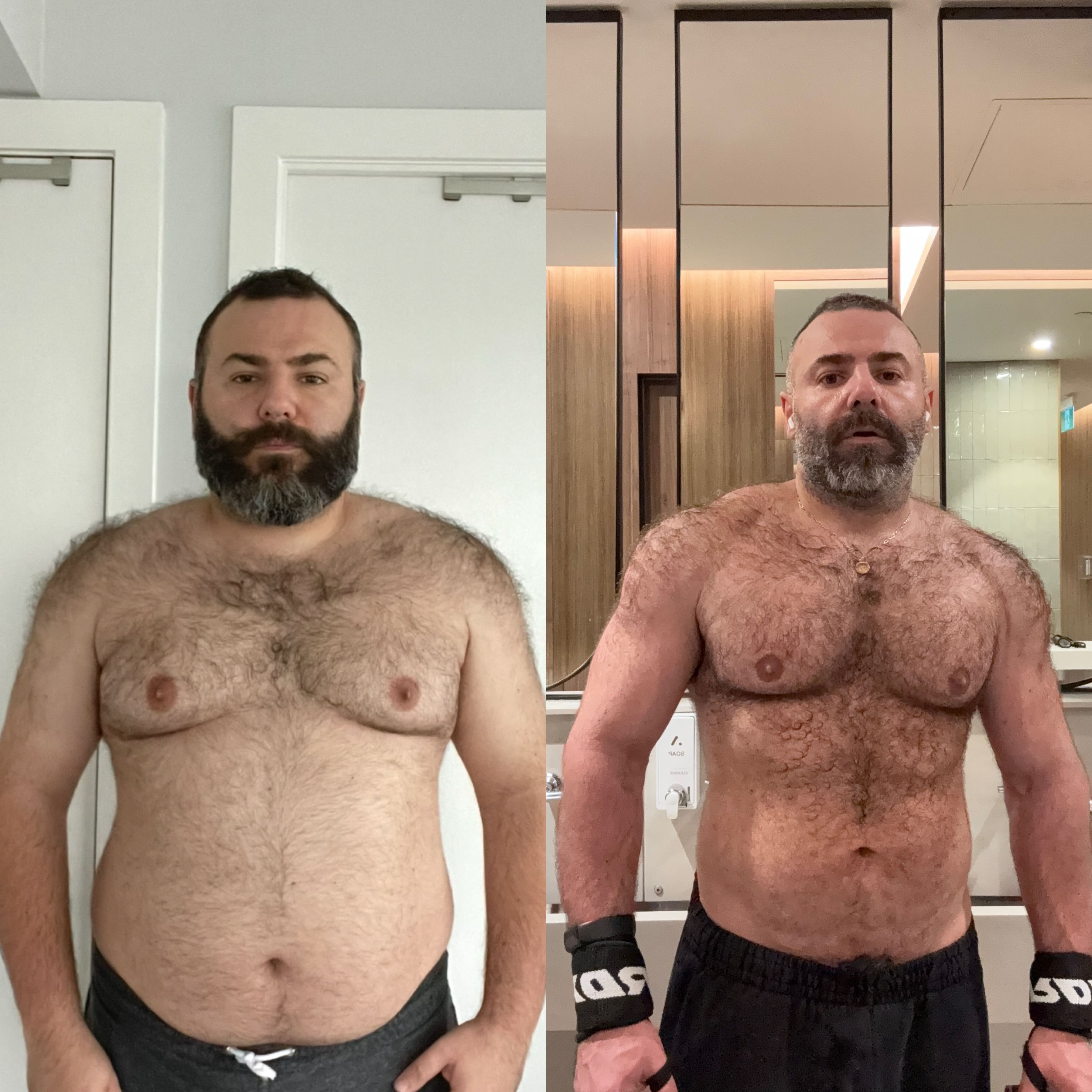 Client Transformation
