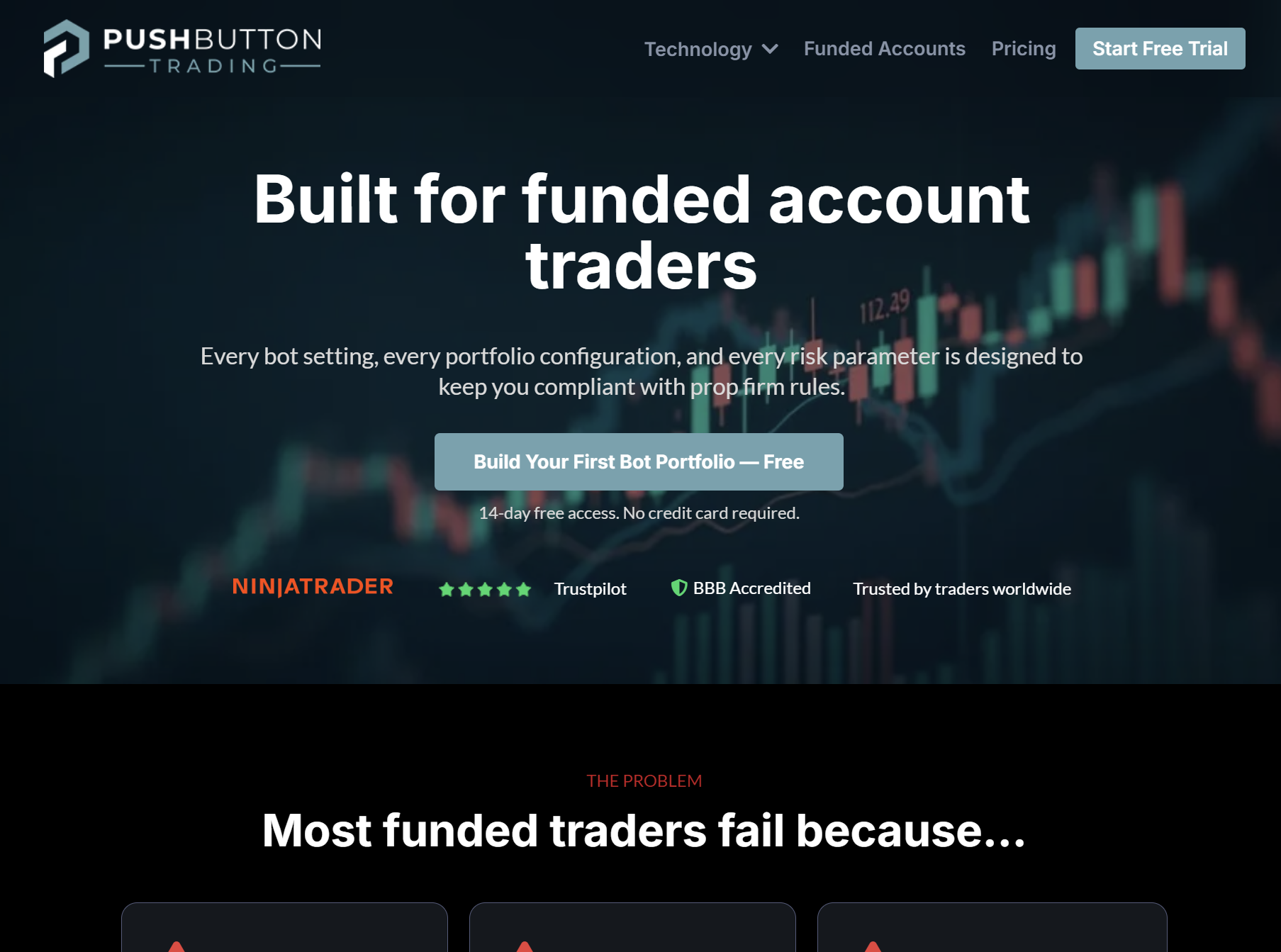 Funded Account Trading Bot | Push Button Trading
