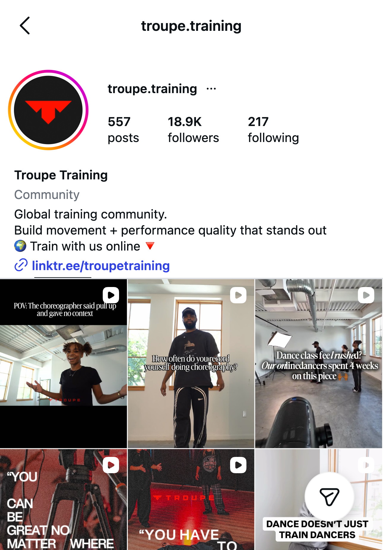 Troupe Brand