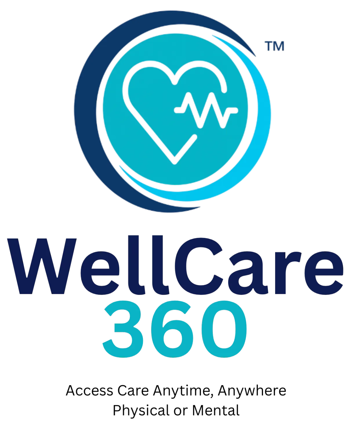 Wellcare Sign In WellCare 360: Sign up to be an Ambassador Validation, and Management ...