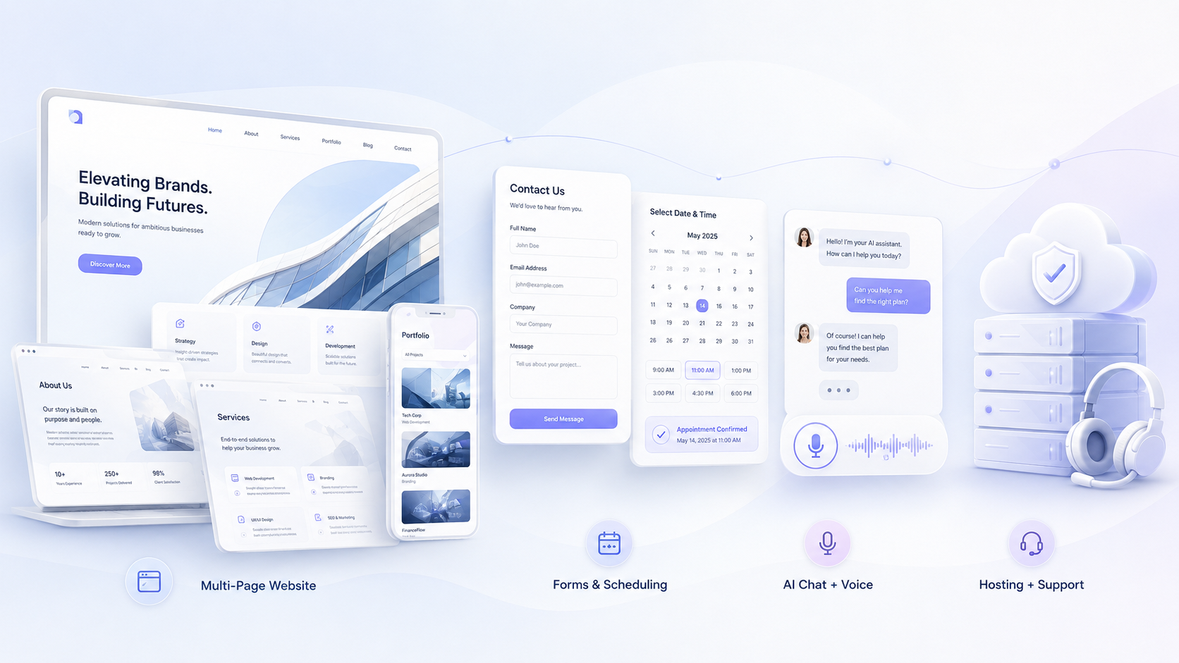 Website Creation Package