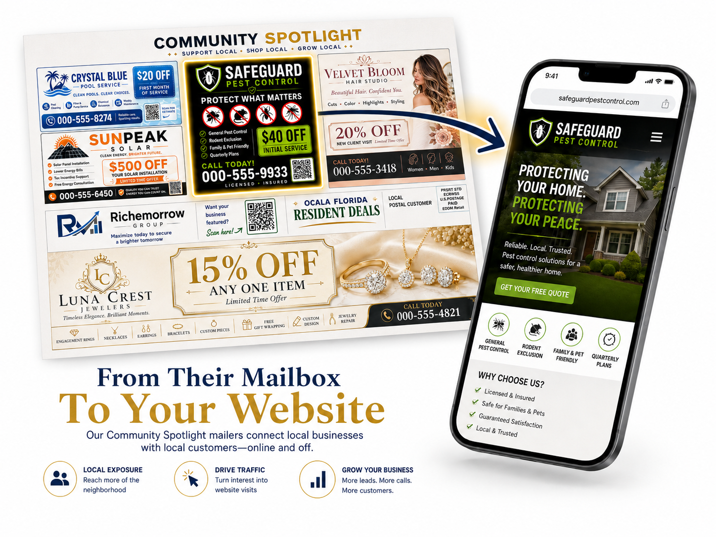 Community Spotlight Mailer card preview