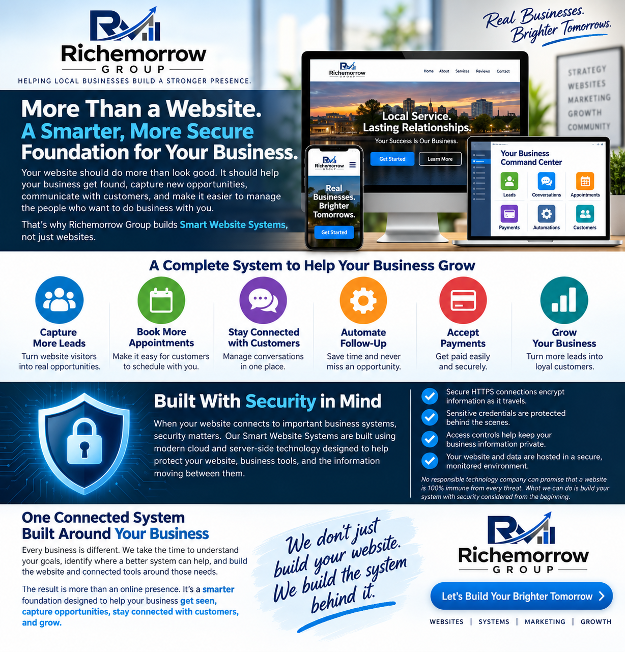 Richemorrow Group Smart Website Systems — a smarter, more secure foundation for your business