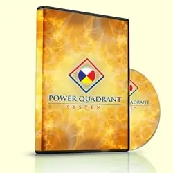 The Power Quadrant System