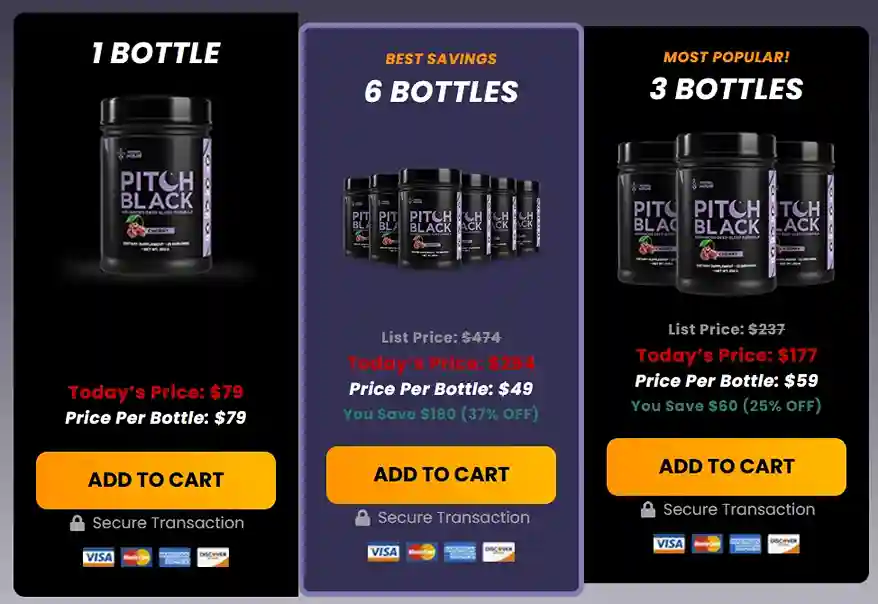 Pitch Black Special Pricing table