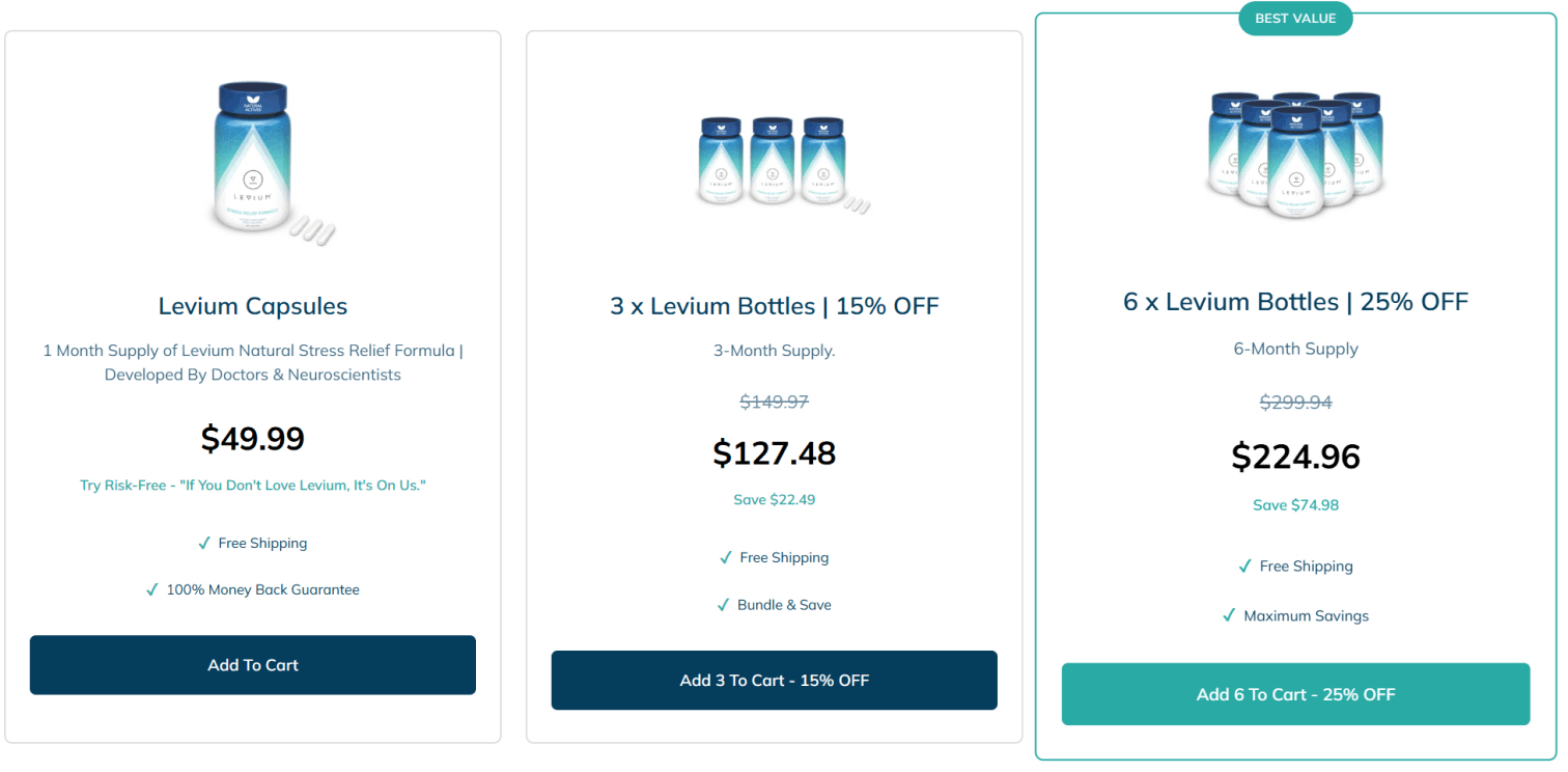 Levium Special Offer