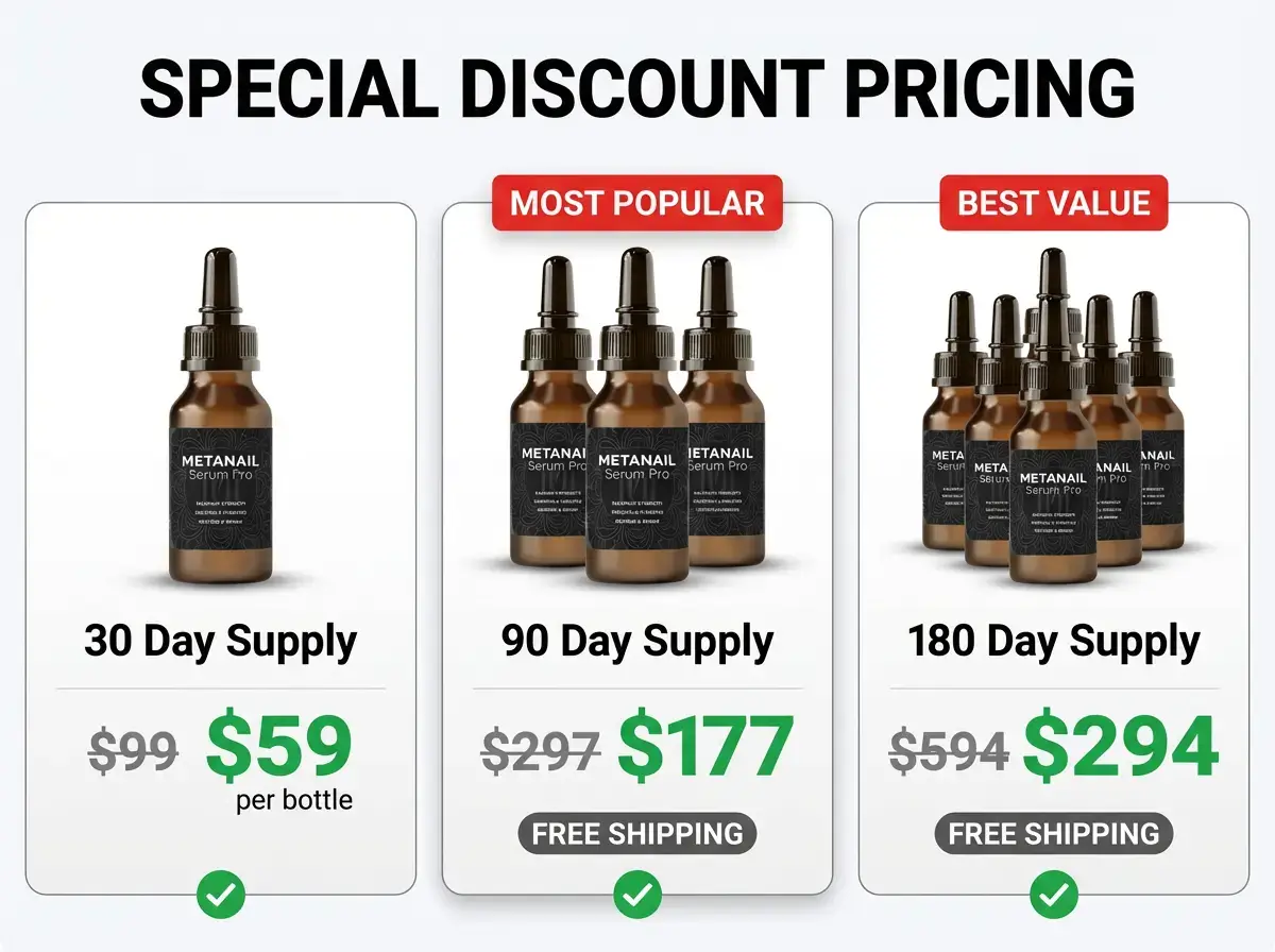 MetaNail Complex Pro Serum discount pricing packages showing 1, 3, and 6 bottle options with special $59 per bottle pricing and free shipping offers