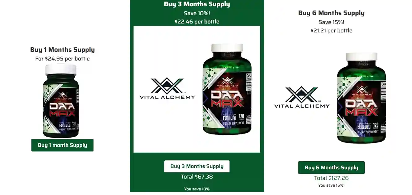 DAA Max Vital Alchemy Special Pricing Options and Bulk Discounts
