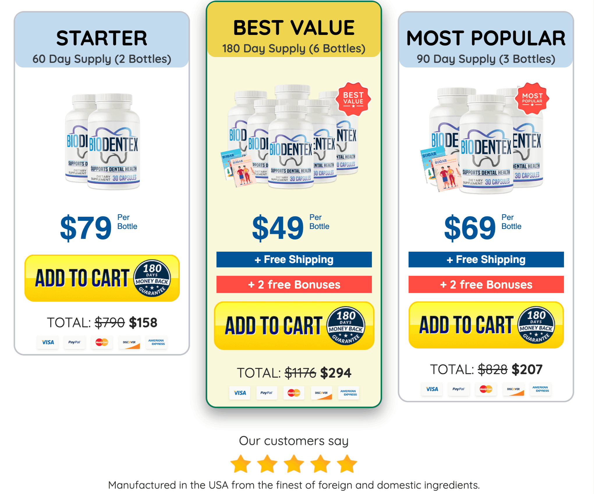 Biodentex Pricing - Special Discount Packages