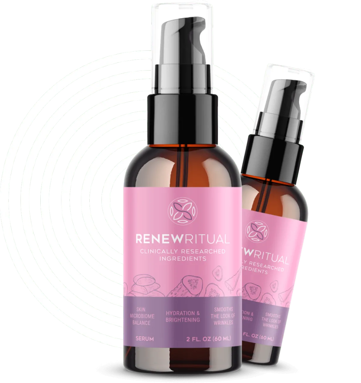 Renew Ritual Serum - Advanced Microbiome Skincare Product