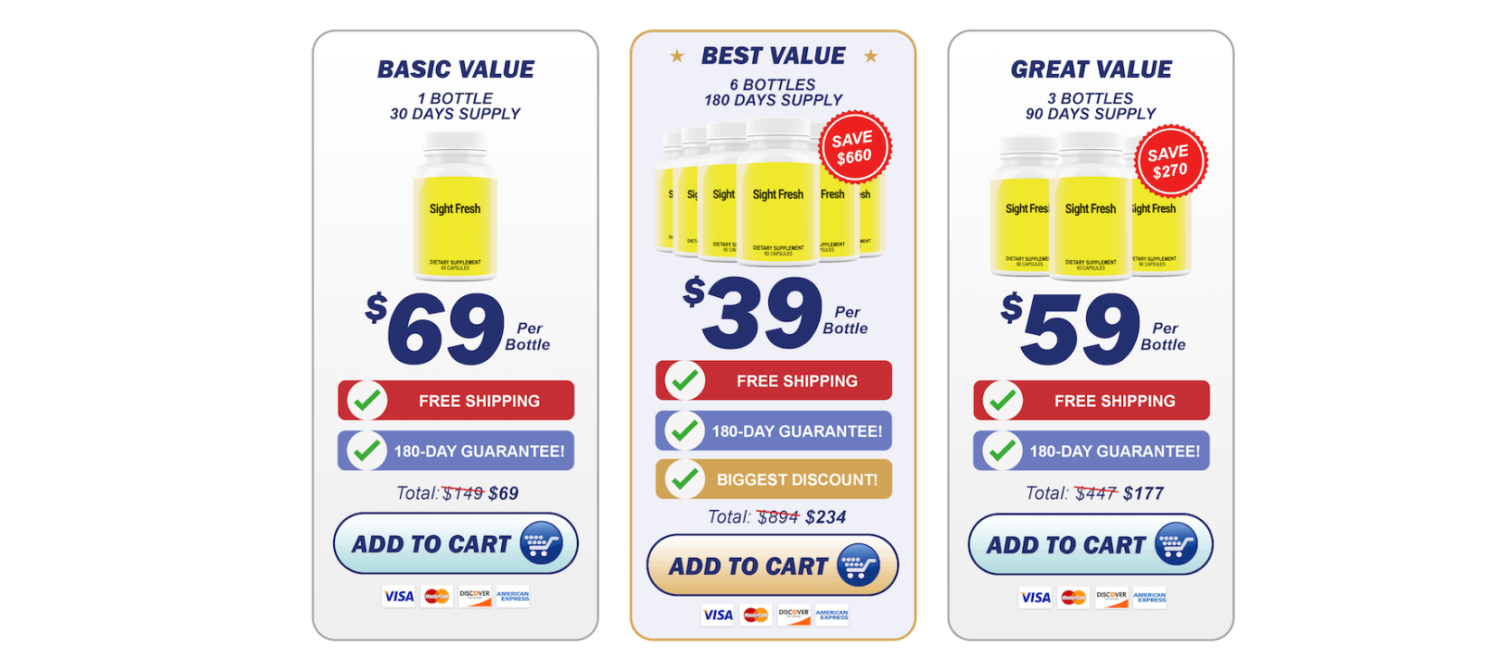 Sight Fresh supplement pricing packages with bulk discounts and free shipping