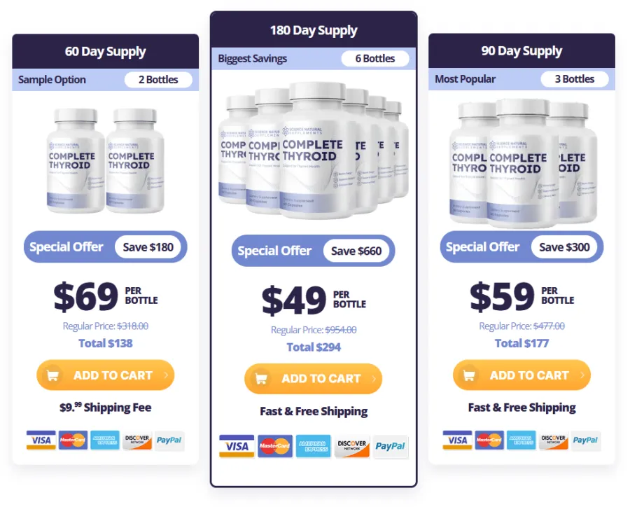 Complete Thyroid special pricing packages 1 bottle 3 bottles 6 bottles