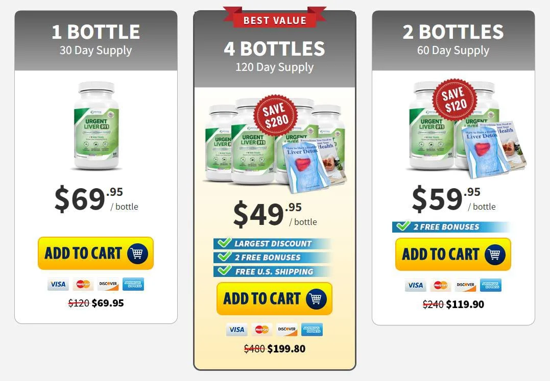 Urgent Liver 911 special pricing and bundle deals with free shipping