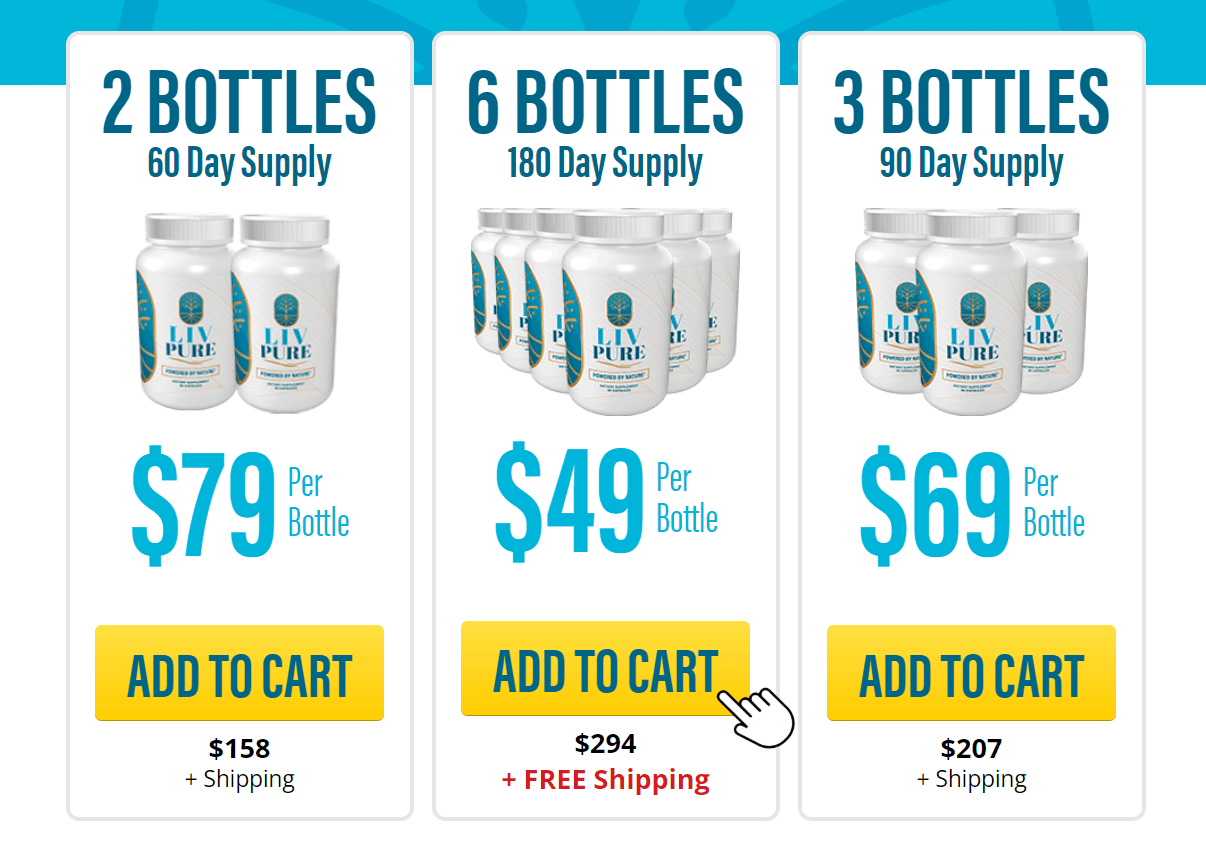 Urgent Liver 911 pricing bundles — PhytAge Labs official website