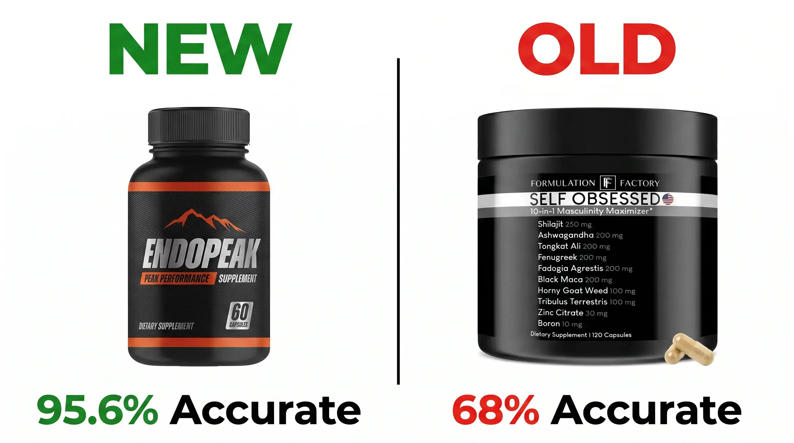 Self Obsessed Supplement 10-in-1 Testosterone Booster by Formulation Factory — 120 capsules, 2-month supply