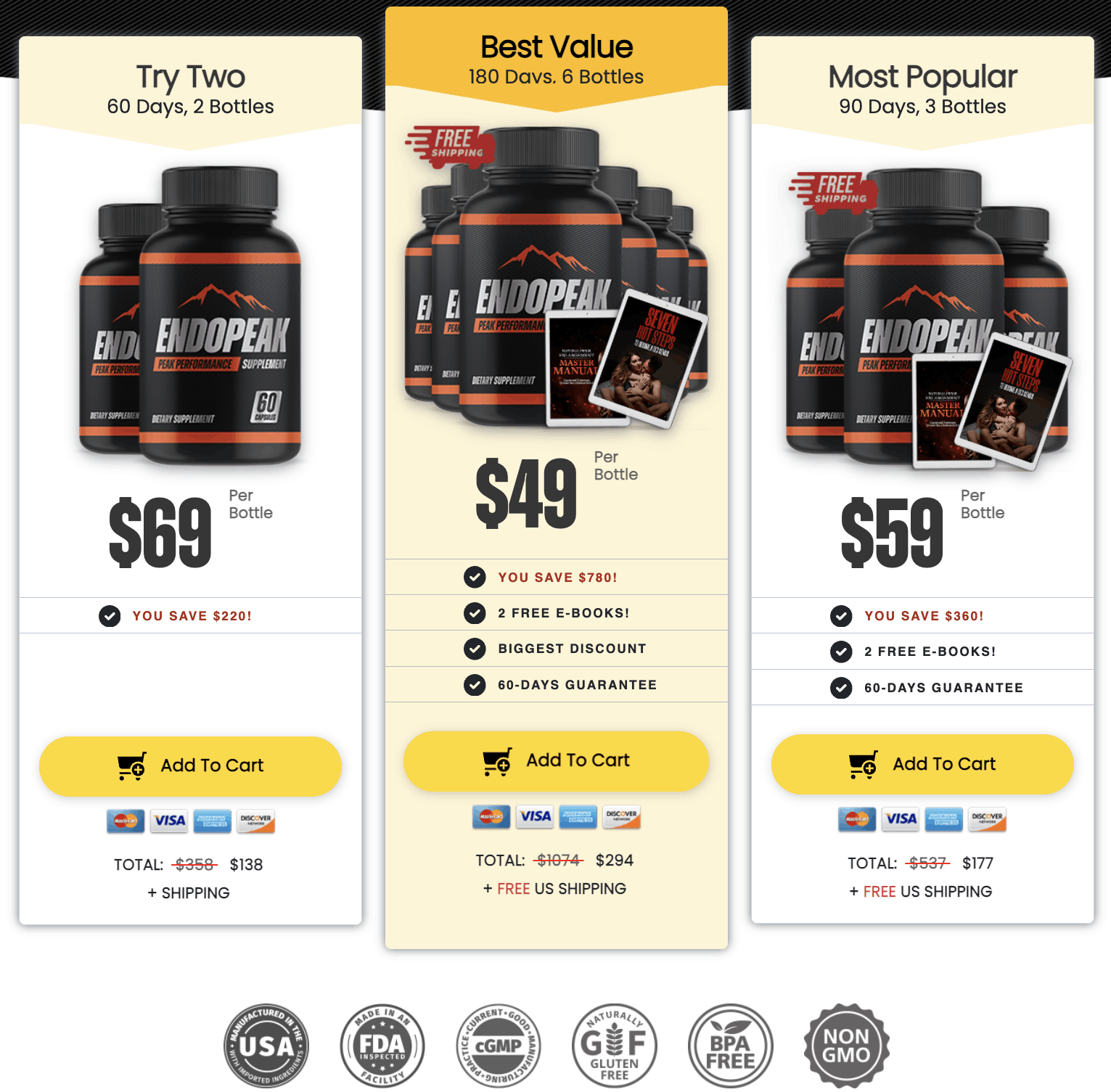 Self Obsessed Supplement limited time pricing — Formulation Factory special discount offer