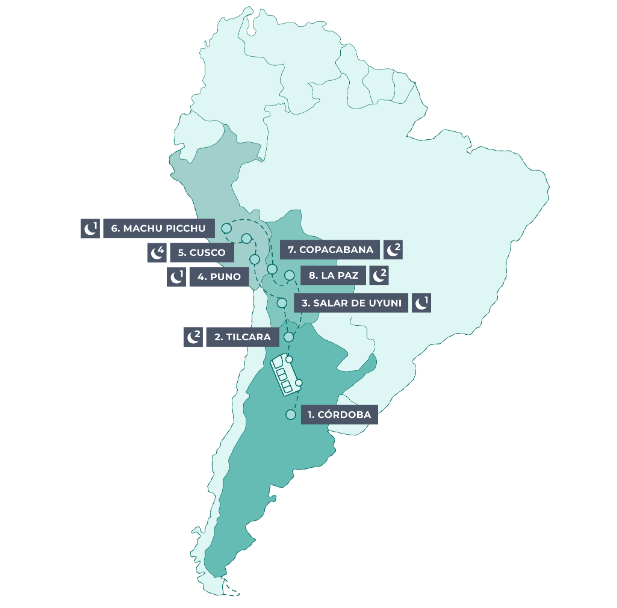 Ruta andina que conecta Argentina, Bolivia y Perú.