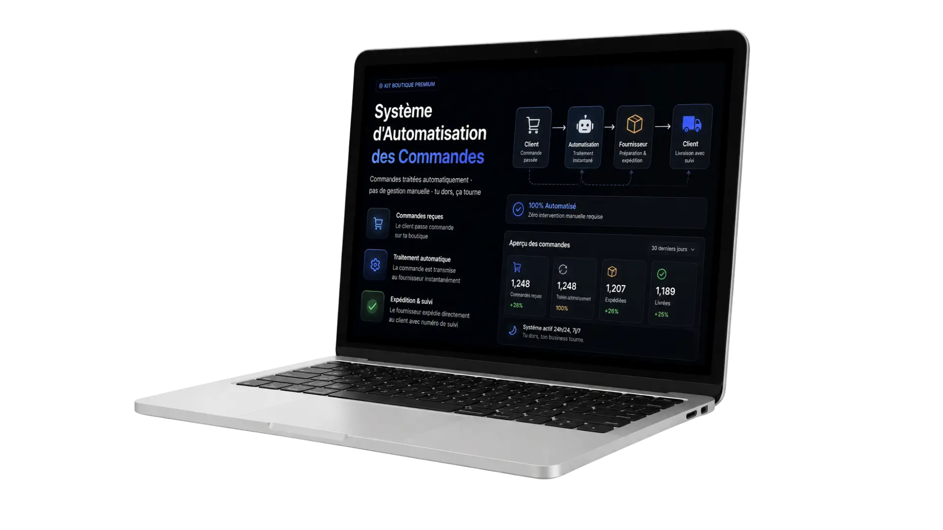 Mockup Système d'Automatisation des Commandes