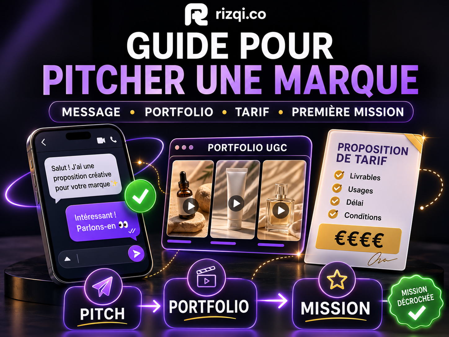 Bonus 4 — Guide pitcher