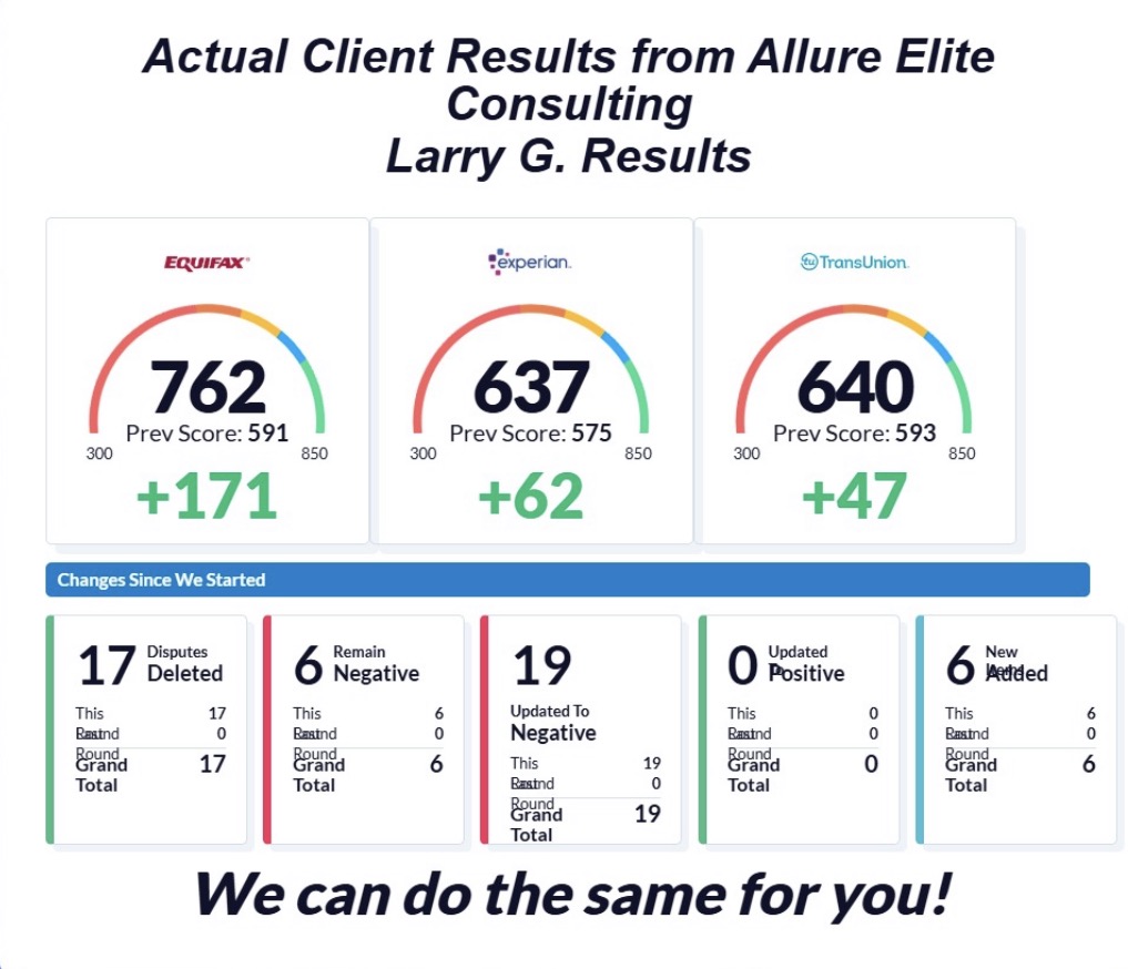 Ayanna P. Credit Results