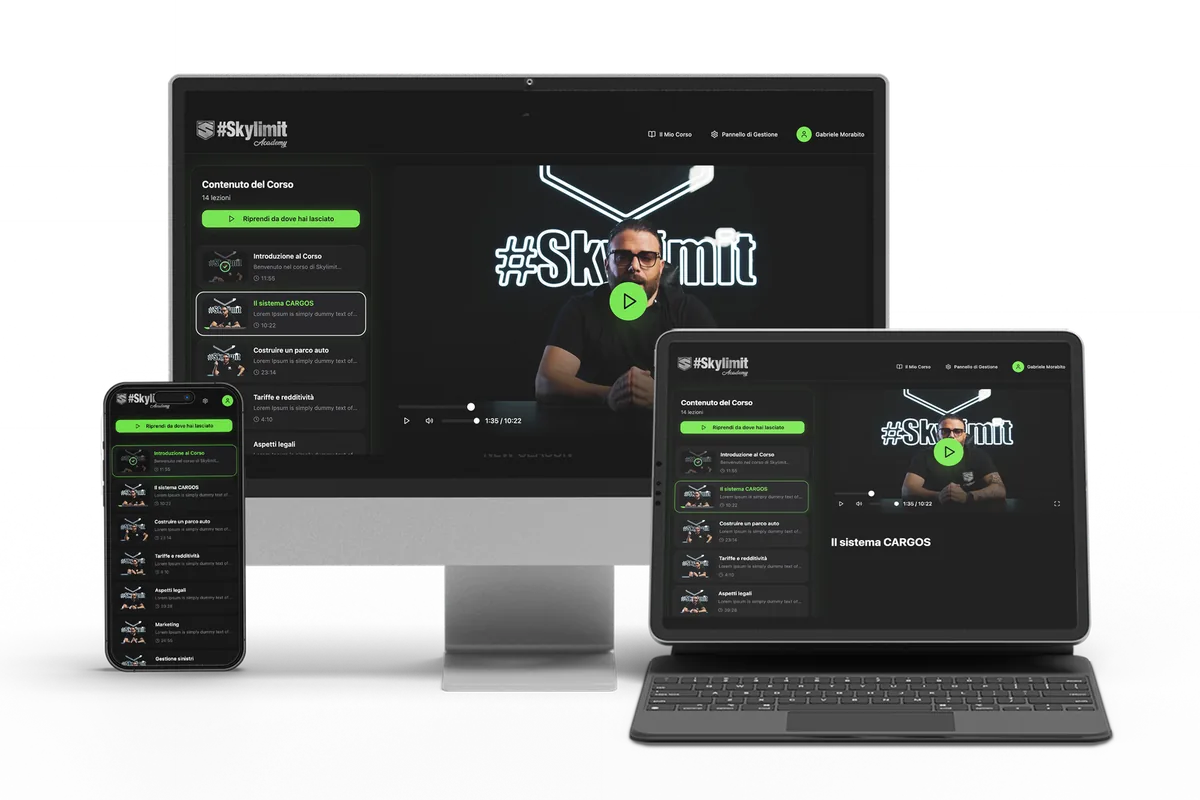 La piattaforma Skylimit Academy su computer, tablet e smartphone