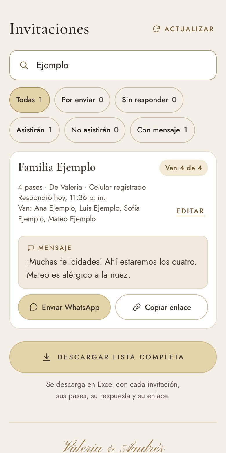Tarjeta de una invitación en el panel con su mensaje