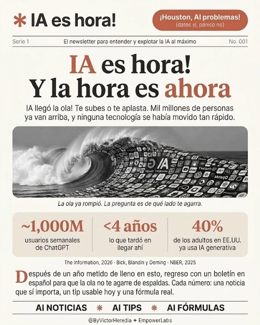 Portada del No. 001: IA es hora! Y la hora es ahora