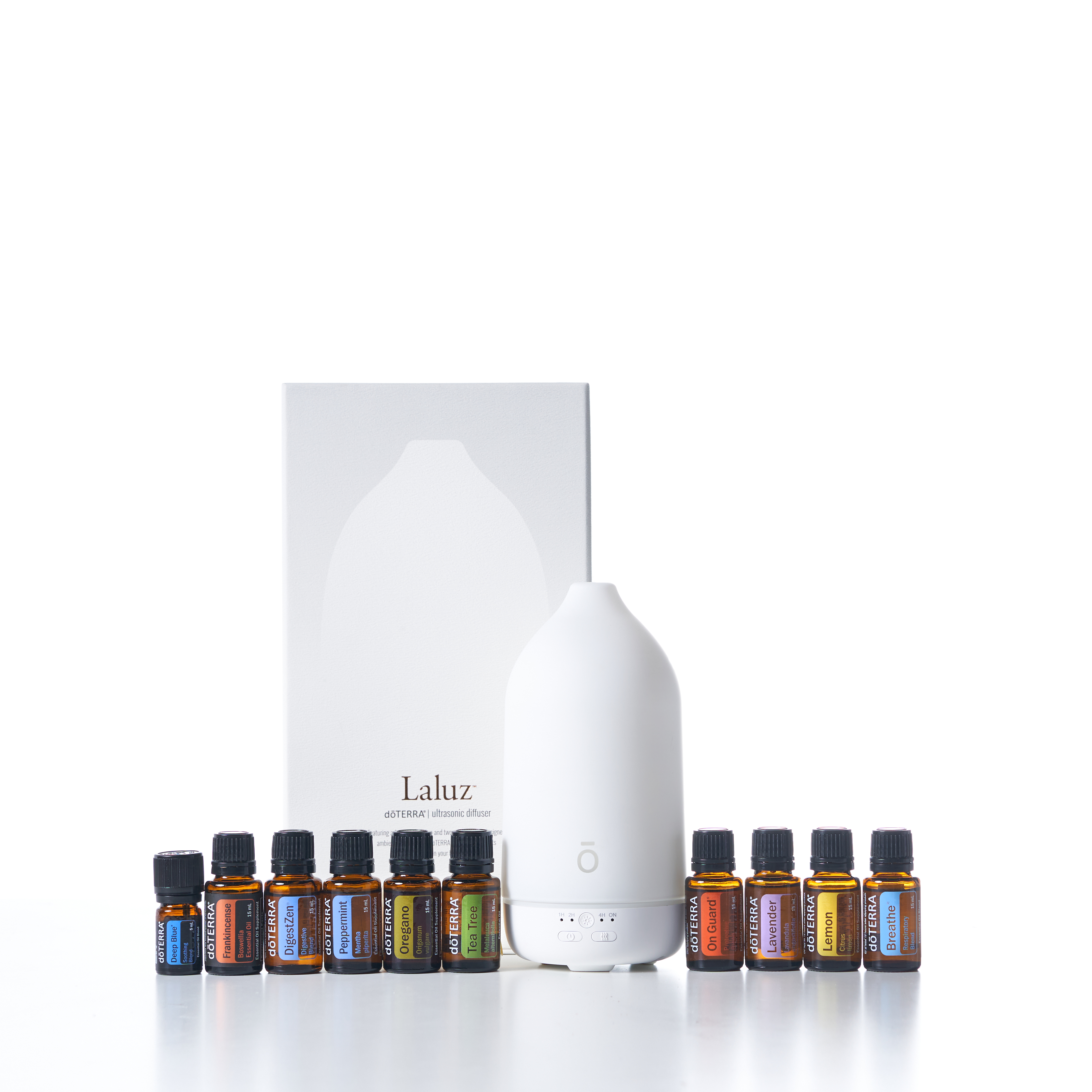 Home Essentials Collection