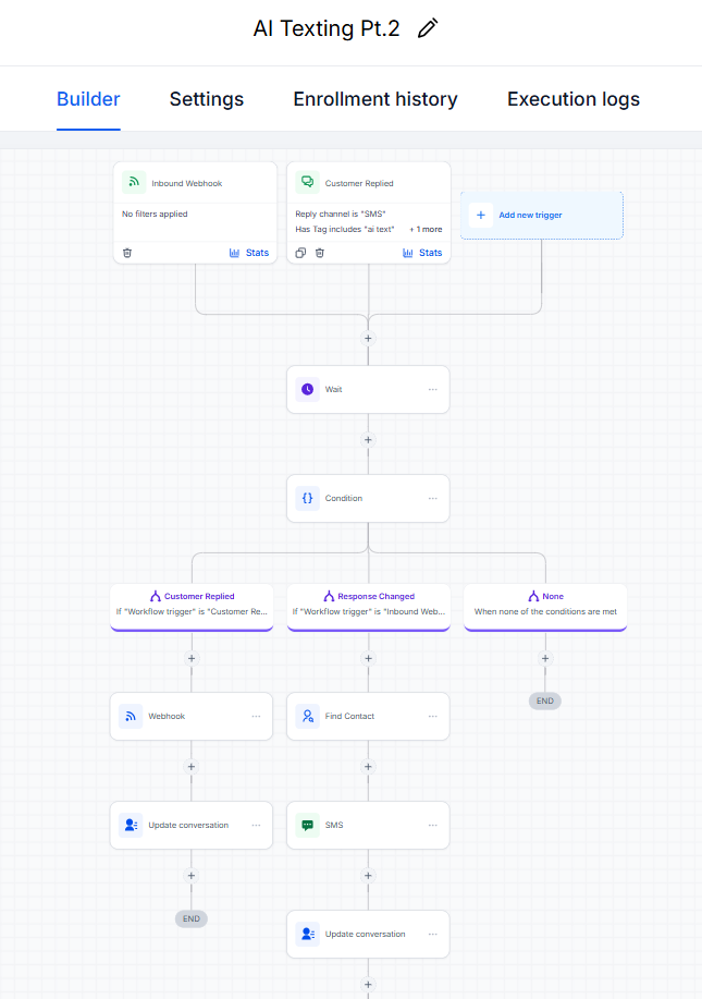 AI workflow project