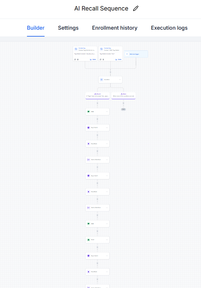 AI automation project