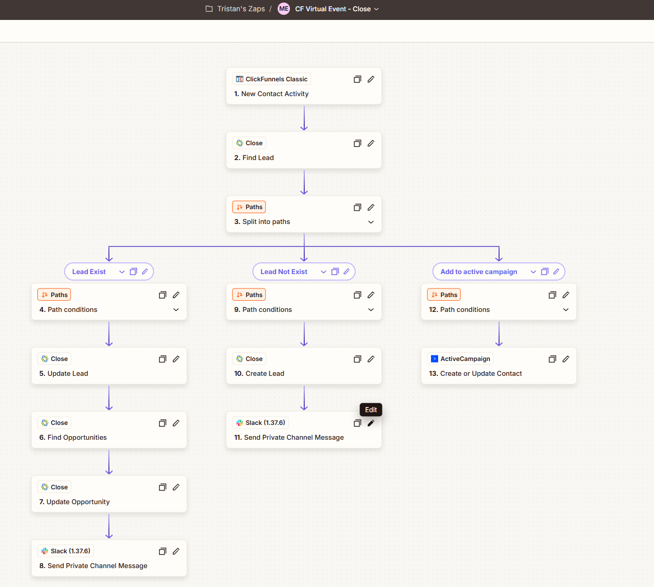 Zapier project